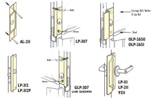 Latch Protectors