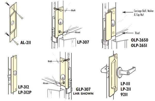 Latch Protectors