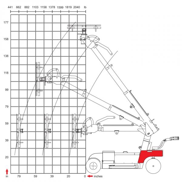 SmartLift 780 Outdoor - Image 4